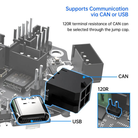 EBB36 Can Bus Adapter Board With Max31865 Hot End Pcb And Filament Break Detection For Blv Ender 3 close-up of communication ports