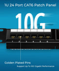 Close-up of 24 Port Cat6 Patch Panel With 10G Ready Ethernet, showing 1U size and golden plated pins for high-speed connections.