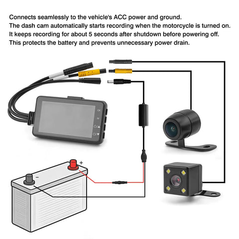 Diagram showing Dual 1080P Waterproof Bike Dash Cam With 3 Inch Screen, Night Vision, Front And Rear HD Recording setup.