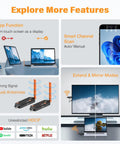 Wireless HDMI Transmitter With Two Receivers And Up To Six Displays Simultaneously 165 Feet 5.8GHz Range features overview