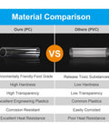 Comparison of clear polycarbonate versus PVC pipe materials, highlighting attributes of Clear Polycarbonate Dust Collection Pipe 4 Inch By 36 Inch.