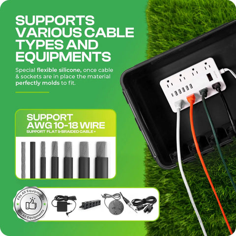 Dope Weatherproof Indoor Outdoor Power Cord Enclosure showing power strip with cables IP55 waterproof box usage