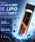 Upgraded 1S LiPo battery showcasing capacity and discharge rate, with vibrant design and connector on display.