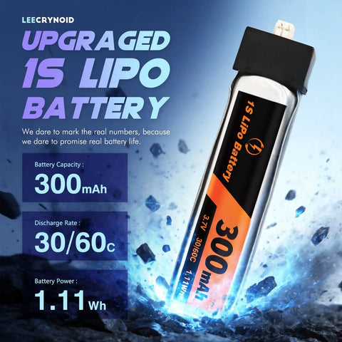 Upgraded 1S LiPo battery showcasing capacity and discharge rate, with vibrant design and connector on display.