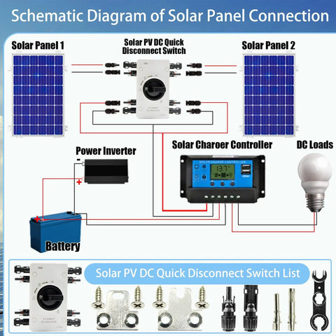 Diagram showing IP66 Waterproof Solar PV DC Quick Disconnect Switch 1000V 64A with solar panel connection setup for RVs and boats