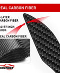 Close-up of Premium Carbon Fiber Exterior Door Handle Protector with 3-layer genuine carbon fiber texture for Tesla Model 3 and Y