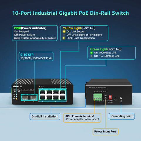 Industrial 10 Port PoE Switch with Eight PoE Ports 240W Total Power, 120W Adapter, Two Gigabit Uplinks, Two SFP Ports, Unmanaged Din Rail Mount