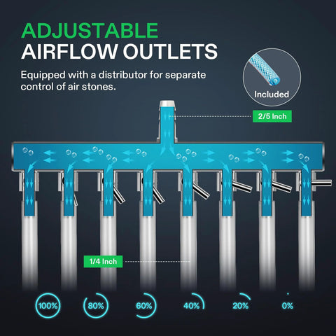 Front infographic of a blue 8-outlet air pump manifold with adjustable airflow for aquarium and hydroponic systems