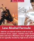 Image showing tattoo artist with machine on the left and esthetician treating a client under magnifying lamp on the right, showcasing low alcohol formula products.