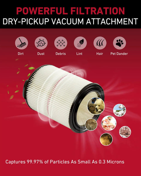2 Pack Replacement Cartridge Filter For 5 To 20 Gallon Shop Vacuums Pleated Standard Filter showing dust capture efficiency