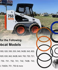 Replacement Skid Steer Hydraulic Cylinder Seal Kit For Bobcat 444 500 610 642 643 742 743 753 And More 2 Inch Bore One And A Quarter Inch Rod