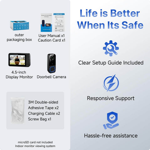 Wireless HD Video Doorbell With 4.5 Inch Indoor Monitor No WiFi Or App Needed Two Way Talk Night Vision Local SD Storage Ideal For Seniors And Apartments packaging and accessories
