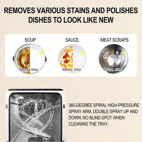 Compact Countertop Dishwasher With Built-In Water Tank For Apartments And RVs, displays before and after cleaning results of dishes.
