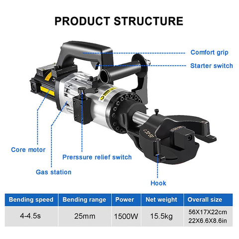 1500W Electric Hydraulic Rebar Bending Machine For Construction Sites Bends 4 To 25mm Steel Rods fast, shows core motor and pressure relief switch.