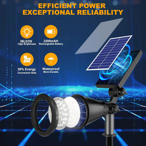 Heavy Duty Solar Spotlights Outdoor Two Pack With Dual Pivot Heads And Fully Rotating Panels Dropping A Crisp Cool White Glow To Light Up The Whole Patio Without Any Wiring Stress While Staying Damn Tough On Every Season