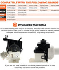 Heavy Duty Upgraded Washer Drain Pump Compatible With Electrolux And Frigidaire Washing Machines, black and white components, side view.