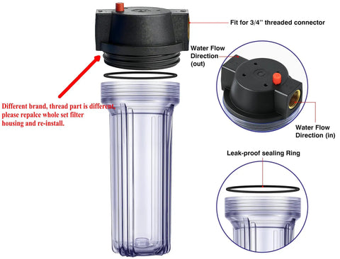 Ten Inch Whole House Slim Water Filter Housing With Pressure Relief Valve Three Quarter Inch NPT Brass Ports Fits Two And A Half Inch By Ten Inch Filters Clear See Through Housing, showing disassembled components and flow direction.