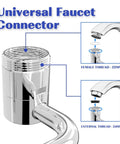 Diagram of Go-To 1080 Degree Rotating Faucet Extender With Splash Filter Aerator, showing universal thread sizes 22mm and 24mm.