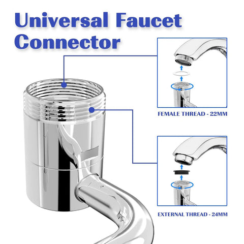 Diagram of Go-To 1080 Degree Rotating Faucet Extender With Splash Filter Aerator, showing universal thread sizes 22mm and 24mm.