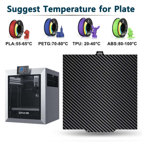 Dual Sided 280x280mm Build Plate For Qidi Q2 Series 3D Printers With Carbon Fiber Look Diamond Pattern next to printer and material temperatures