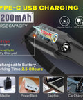 Rechargeable Double Headlamps With Sensor showing 1200 mAh battery capacity and Type-C USB charging options