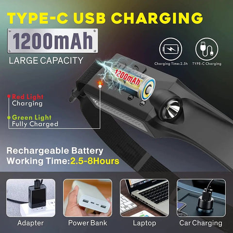 Rechargeable Double Headlamps With Sensor showing 1200 mAh battery capacity and Type-C USB charging options