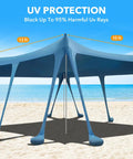 Rock Solid Beach Canopy Tent 10x13 Ft With Ten Sandbags And 22mm Thick Aluminum Poles, UPF50Plus Sun Shade on a sunny beach