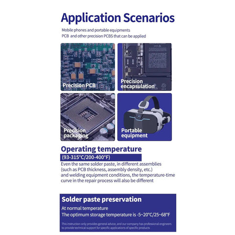 Application scenarios showing precision PCB, encapsulation, packaging, and portable equipment using UV559 solder flux paste.