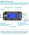 DC-DC Step Up Down Power Converter Module with digital display showing voltage and current readings, USB and button inputs visible.