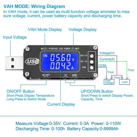 DC-DC Step Up Down Power Converter Module with digital display showing voltage and current readings, USB and button inputs visible.