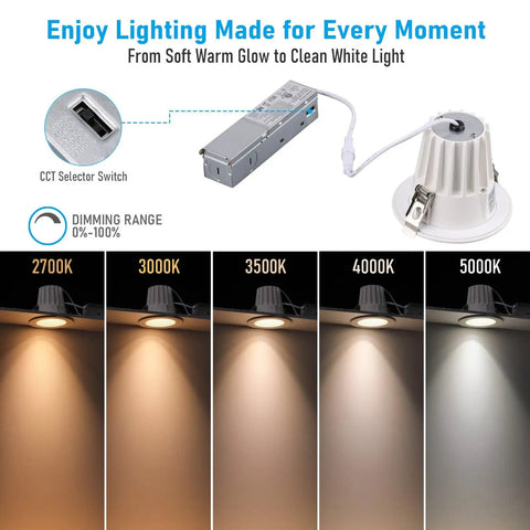 CCT selector switch for TORCHSTAR 6-Pack 5CCT 4 Inch LED Recessed Lighting, showing different color temperatures.