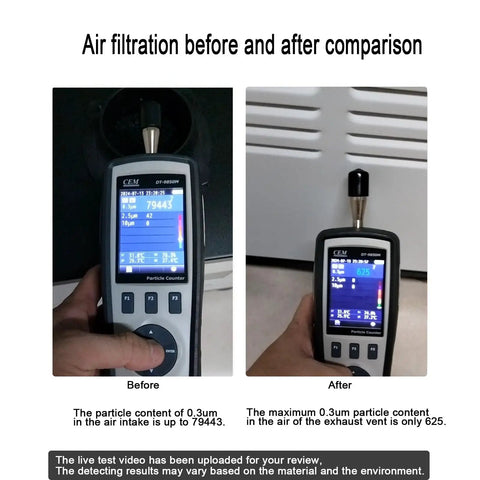 Before and after test of Pro Grade Laser Engraver Smoke Purifier With 4 Stage Filtration Solder Fume Extractor showing particle count.