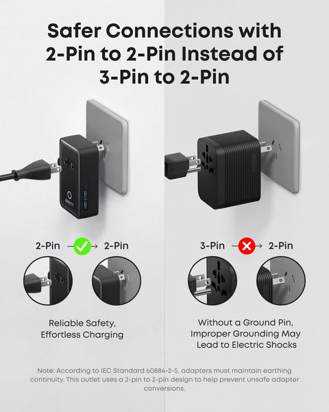 Comparison of 2-pin vs 3-pin plug for Nano Travel Adapter 5 Port World Travel Charger With 1 AC Outlet 2 USB A 2 USB C 20W