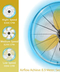 Heavy Duty 30 Inch High Velocity Pedestal Fan With 1/3 HP Motor, Turbo Yellow Blade, airflow speeds display, 8300 CFM
