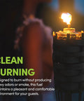 Citronella Torch Fuel With Clean Burning Biodegradable Formula And Extended Burn Time For Oil Lamps And Tiki Torches Great For Backyard Hangouts And Patio Parties 1 Gallon Pack Of 1 adjacent to a lit tiki torch.