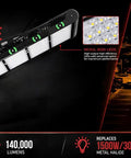 Badass 1000W LED Stadium Flood Light Featuring Rock Solid Aluminum Housing And DLC Certified Seoul LED Modules For Tough Outdoor Parking Lots And Industrial Work Sites Built Like A Tank For High Performance Ground Mount Lighting, showcasing LED modules and efficient design.