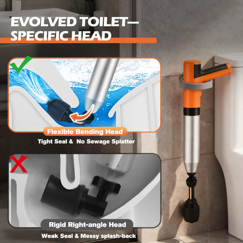 Heavy Duty Electric Toilet Plunger Paired With High Pressure Air Blaster, showing flexible bending head for tight seals.