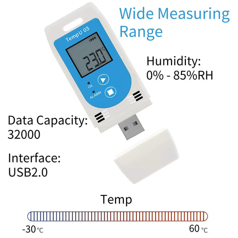 No Sweat Usb Temperature And Humidity Data Logger With Heavy Duty Memory Bank And Smooth Lcd Readout For Straight Up Clinical Or Commercial Storage Tasks, displaying temperature and humidity readings.