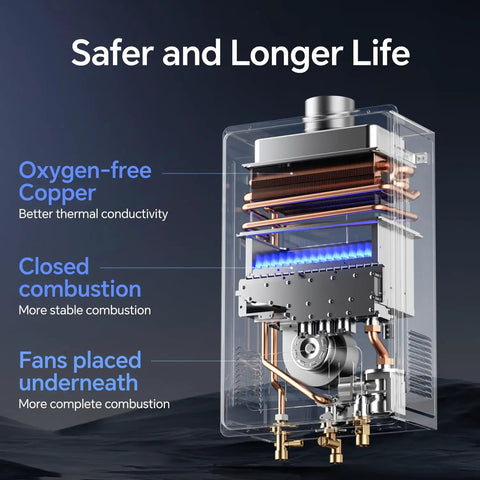 Inside view of Heavy Duty Natural Gas Tankless Water Heater 8.5 GPM 190000 BTU Indoor Unit showcasing oxygen-free copper and fan systems.