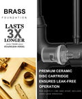 Brass components and ceramic cartridge shown for Sharp Looking Champagne Gold Kitchen Faucet With Pull Down Sprayer And Single Handle Mixer.