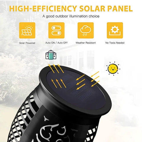 12 Pack Tiki Torch Lights With Flickering Flame Effect For Garden And Pathway Outdoor Solar Torch Stakes Waterproof Landscape LED Yard Lights With Auto On Off Yellow 12LEDs Perfect Patio Party Decor showing high-efficiency solar panel.