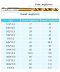 Front view of YXYL 19-piece hex drill bit set with titanium-coated HSS bits, hex shank, quick-change, sizes 1/16–1/4 in