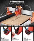 Installation steps for router bit on CNC machine with 65mm housing; shows loosening, inserting bit, tightening for Beefy 630W Wood Router Tool With Fixed Base, Compact Design, 35000 RPM, One Quarter Inch Collet, Includes Five Trim Bits, Straight And Roller Guide, Two Wrenches And Carbon Brushes For Woodworking.