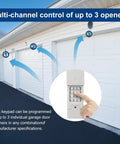 Wireless Garage Door Keypad Works With LiftMaster Chamberlain Craftsman Wayne Dalton Openers Since 1993 Replaces 877 878 Keyless Entry Safe Security No Brainer To Install, shown installed next to garage doors, multi-channel control display.