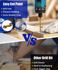 Comparison of 24 Piece Hex Shank Drill Bit Set For Impact Driver Titanium Coated HSS Bits with other drill bit