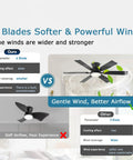 Comparison of 6-blade low profile 52 inch ceiling fan with light and remote app control to standard 3-blade fan showcasing airflow efficiency.