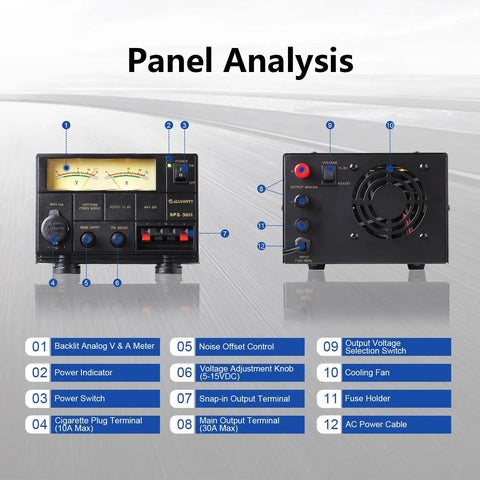Beefy 30 Amp Benchtop Power Supply Pro Grade Regulated AC To DC Converter with labeled panel analysis