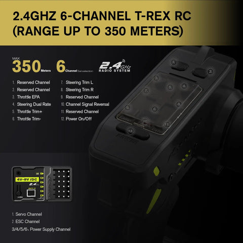 Close-up of 2.4GHz 6-channel T-Rex RC controller with 350m range features for RC monster truck use.