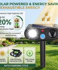 Outdoor Ultrasonic Deer Repellent Device With PIR Motion Sensor And LED Strobe 2 Pack Dual Deterrent For Yards And Gardens That Keeps Deer Away With Loud Ultrasonic Waves And Bright Flash, solar-powered black plastic
