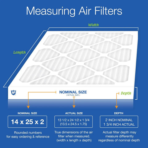 Diagram showing Pleated MERV 12 Air Filters 13.5 X 24.5 X 1.75 In Fit 14 X 25 X 2 Nominal Size dimensions and measurement guide.